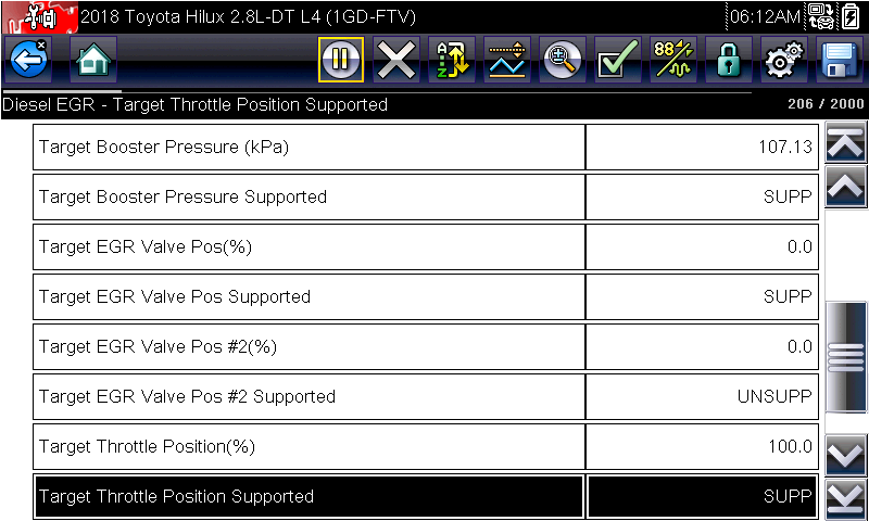 2000 RPM preview